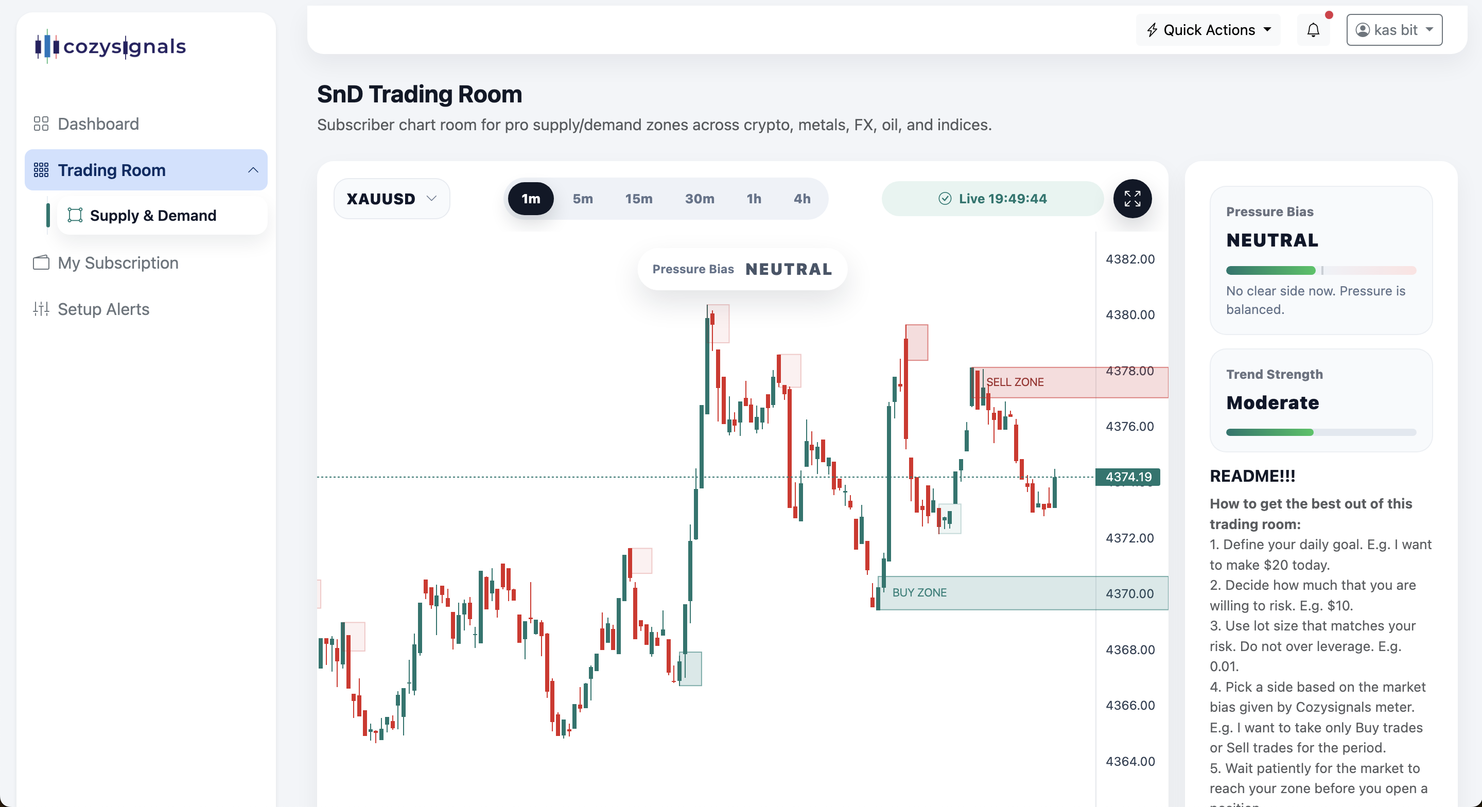 Cozysignals SnD Trading Room dashboard showing supply and demand zones, pressure bias, trend strength, and trader guidance